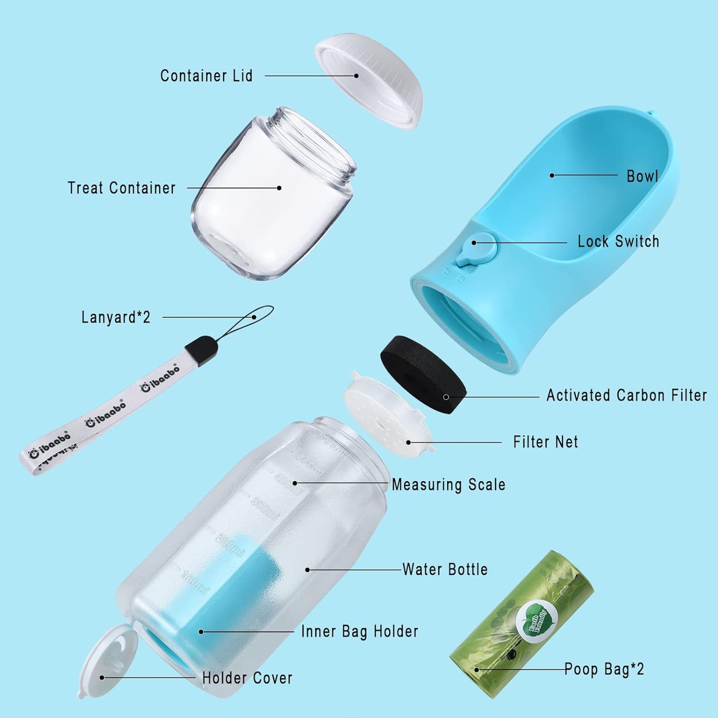 3 in 1 Pet Travel Bottle Poop