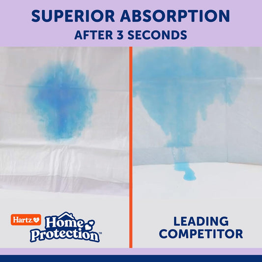 Home Protection Lavender Scented Dog Pads, 50 Count, Super Absorbent & Won'T Leak, Odor Eliminating